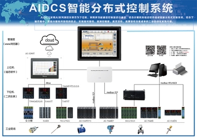 廈門(mén)宇電 數(shù)字賦能智能測(cè)控，2022電亮前行的信息智庫(kù)