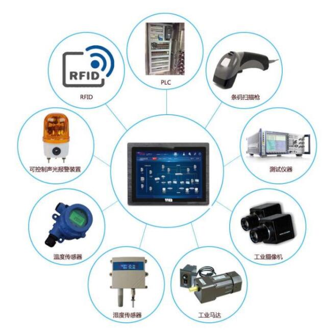 聯(lián)樂(lè)帶你了解 工控機(jī)和電腦的區(qū)別