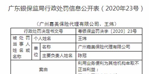 嘉美保險代理違規(guī)被罰 利用業(yè)務(wù)便利謀取不當(dāng)利益