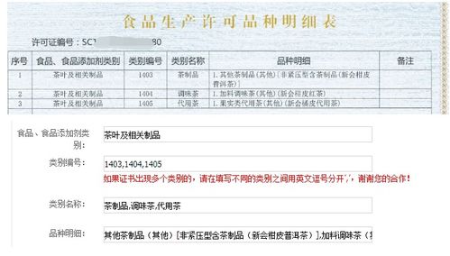 淘寶食品生產(chǎn)許可證編號(hào)與代辦貸款申報(bào)手續(xù)填寫指南