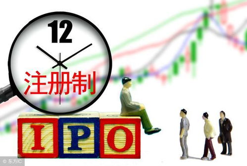 IPO最嚴(yán)新規(guī)有利進(jìn)一步提高上市公司質(zhì)量