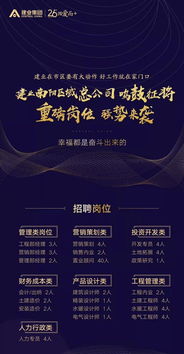 開發(fā)商搶地還搶人 南陽房地產(chǎn)市場要開掛