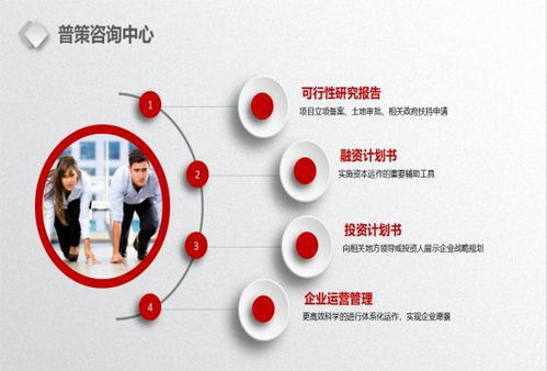 貴南縣那里寫項目策劃書 兩化融合